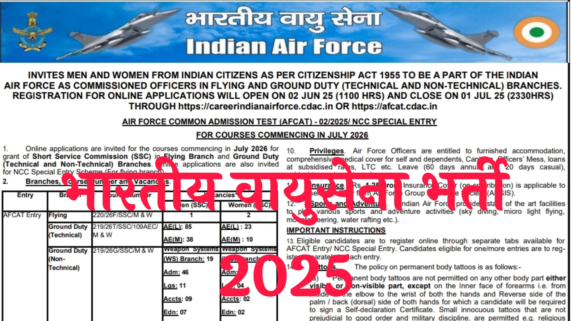 Indian Airforce AFCAT 02/2025 Recruitment 2025