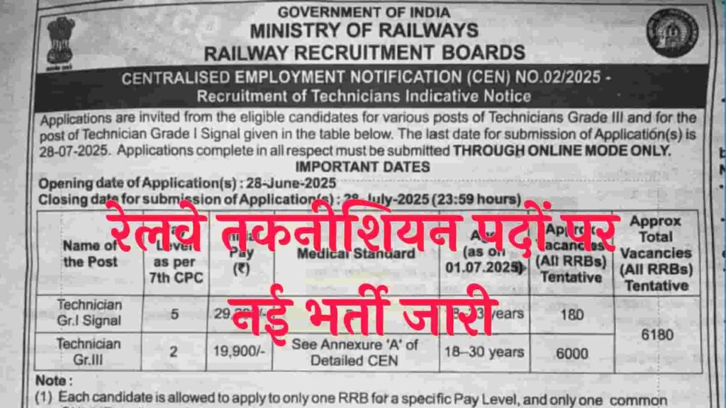Railway RRB Technician Examination 2025